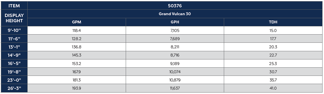 Grand Vulcan 30 Nozzles | Atlantic-Oase